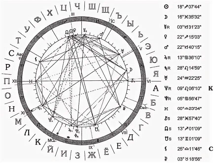китайский гороскоп животные. зодиакальный круг животных. гороскоп 4 буквы. гороскоп 4 буквы. животные китайского календаря.