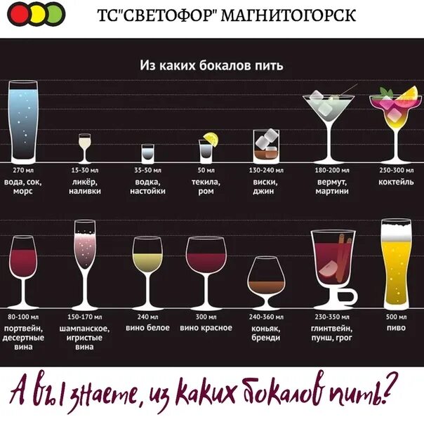 Из какой посуды пьют ликер