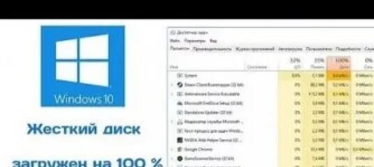 Windows 10 загружает память. Загруженность жесткого диска 100%. Загрузка диска 100. Жёсткий диск Загружен на 100 Windows 10. Диск Загружен на 100 что делать.