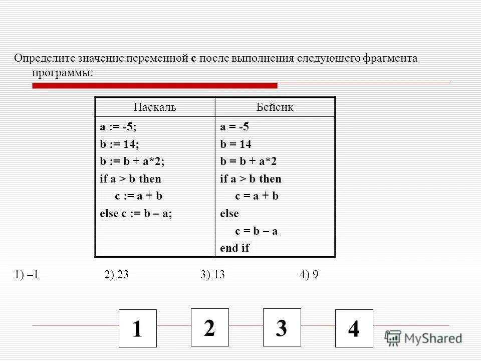 Проанализируйте программу определите результат выполнения программы. После выполнения программы. Значение переменных после выполнения программы. Как определить значение переменной. Определить результат выполнения программы.