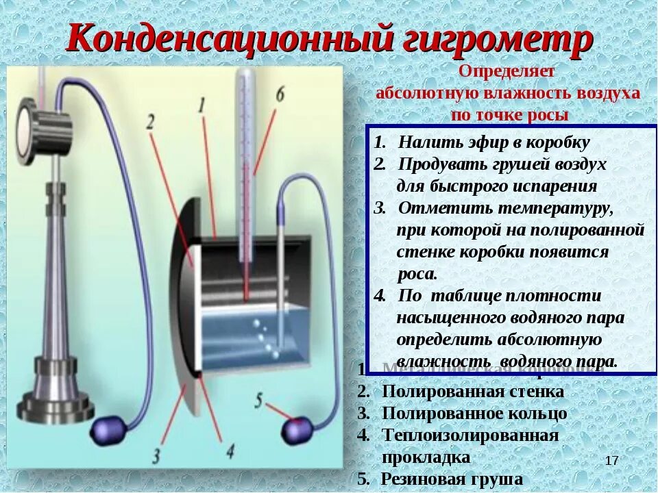 Принцип определения влажности воздуха прибором. Психрометр волосяной гигрометр конденсационный гигрометр. Приборы для определения влажности воздуха физика 8 класс. Конденсационный гигрометр принцип работы. Принцип и устройство конденсационного гигрометра.