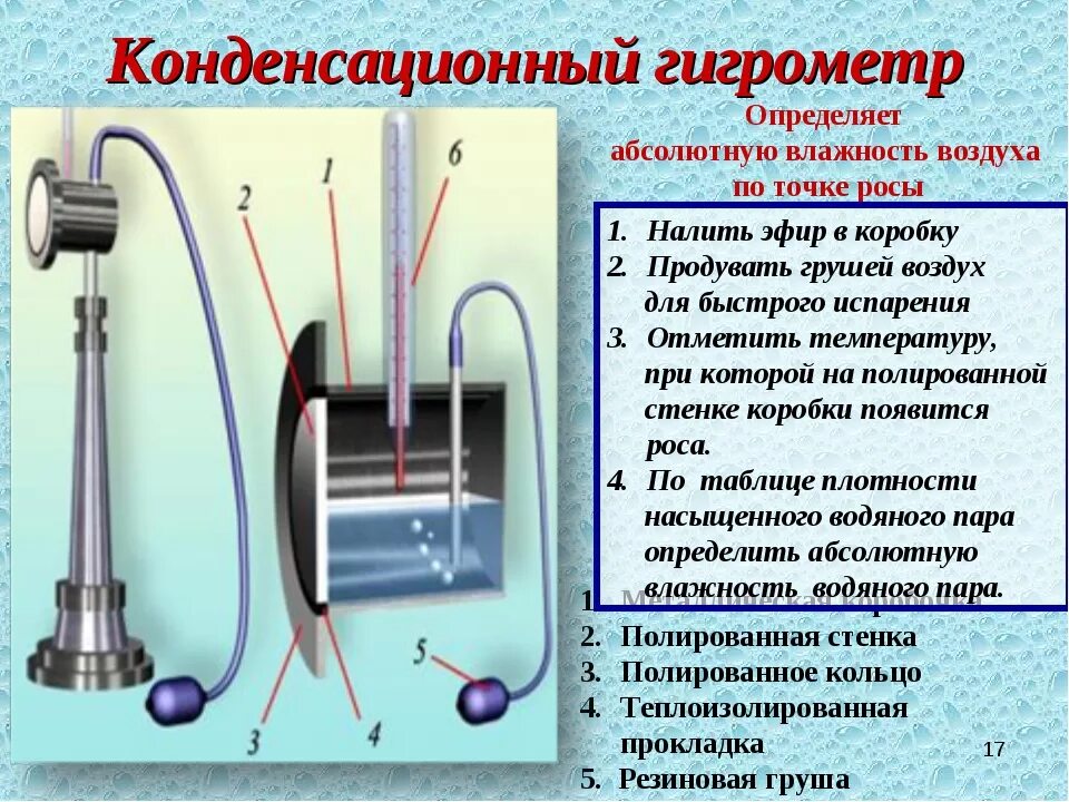 Определяющий фактор влажности. Психрометр волосяной гигрометр конденсационный гигрометр. Конденсационный гигрометр волосной гигрометр психрометр таблица. Приборы для определения влажности воздуха физика 8 класс. Конденсационный гигрометр принцип работы.