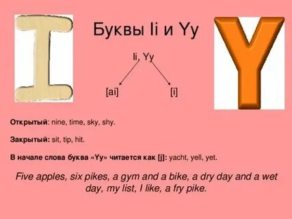 Буква i как читается в словах