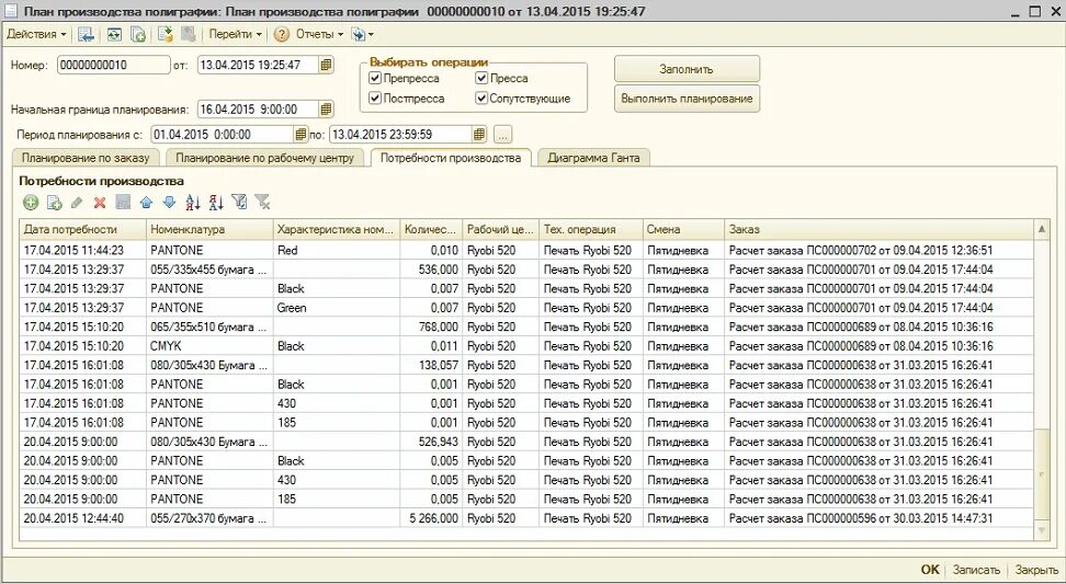 План производства в 1с ерп. Планирование заказов на производстве. Erp 1с план график. Сводный заказ. Плановый заказ.