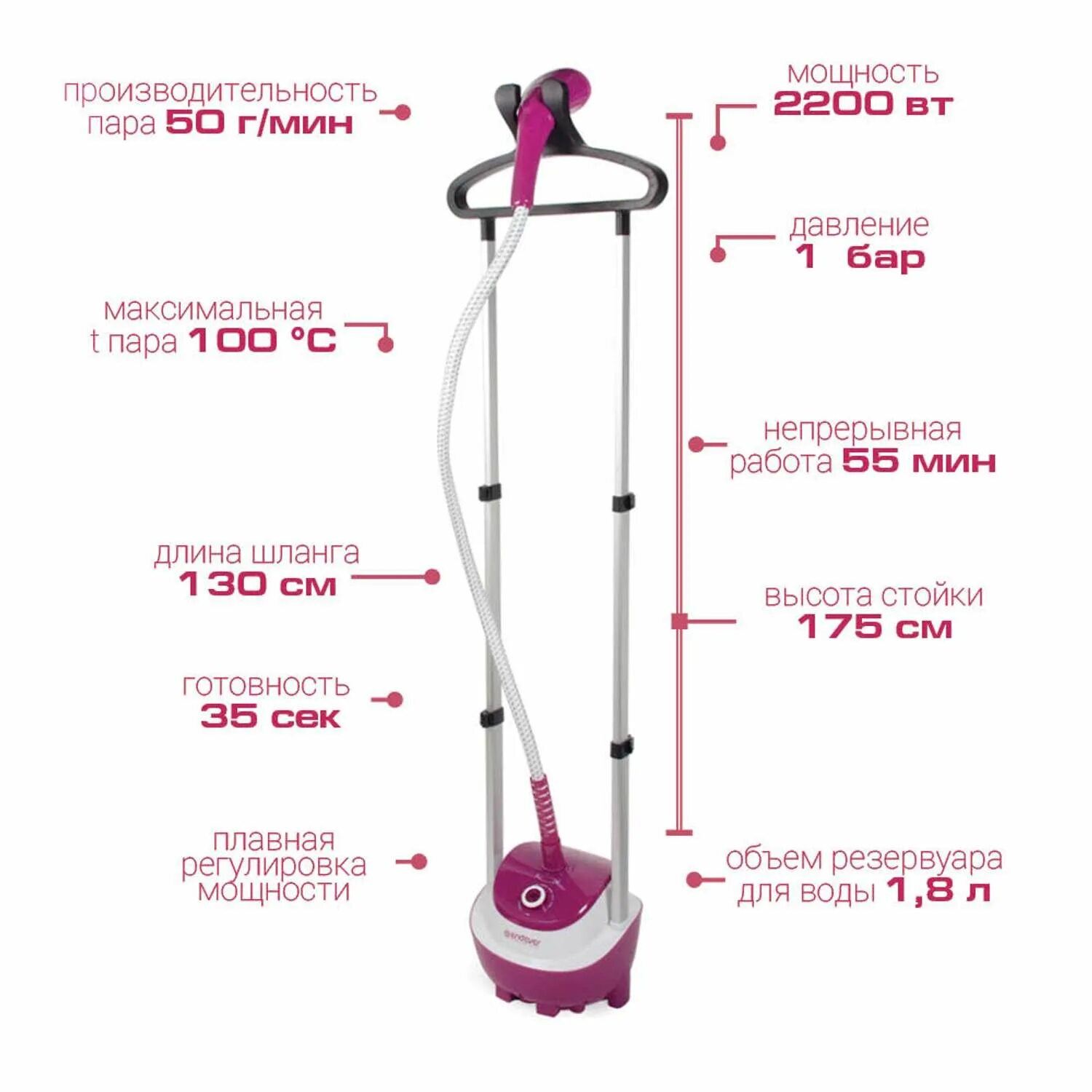 Garment steamer отпариватель. Отпариватель clatronic tdc 3432. Вертикальный отпариватель мулинекс. Отпариватель для одежды. Garment steamer отпариватель схема.