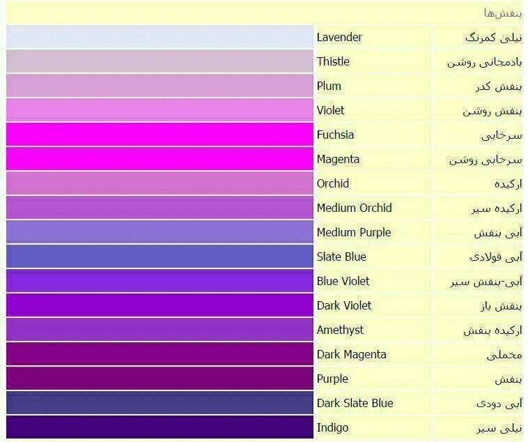 Цвет dark purple показать. Королевский пурпур цвет код rgb. Purple какой. Mauve цвет. Пурпурный цвет это какой цвет.