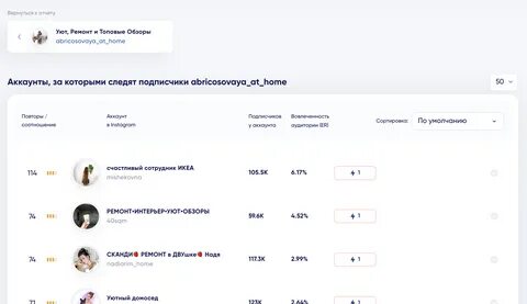 Самый простой способ найти блогеров для рекламы Startpack