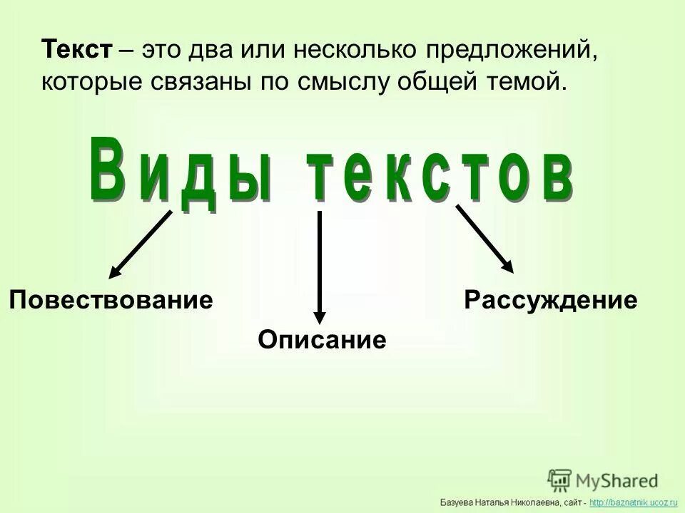 Главная мысль повествования