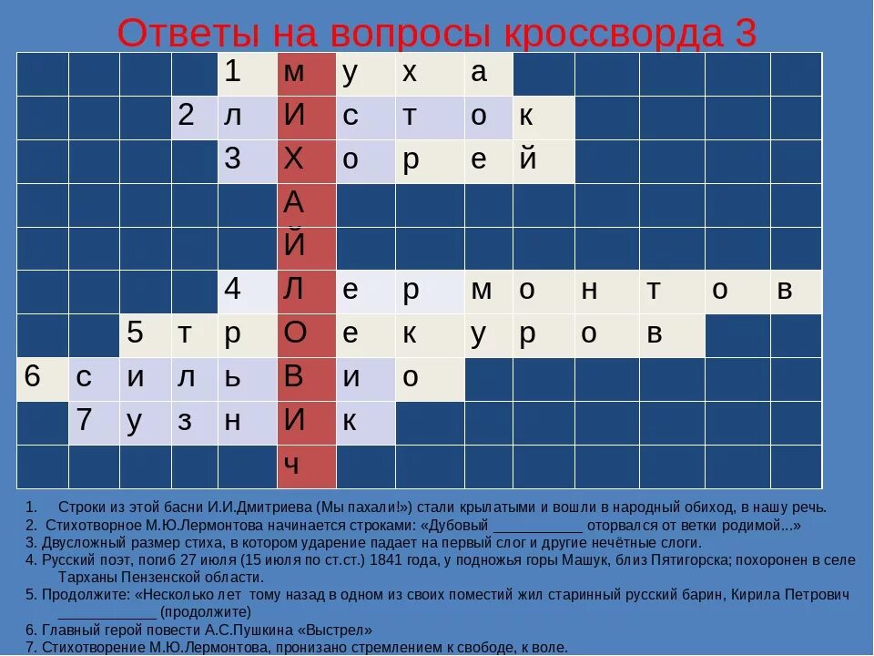 Учитель литературы сканворд. Кроссворд с вопросами. Сканворд по литературе. Вопросы для кроссворда по литературе. Кроссворд по литературе 6 класс.