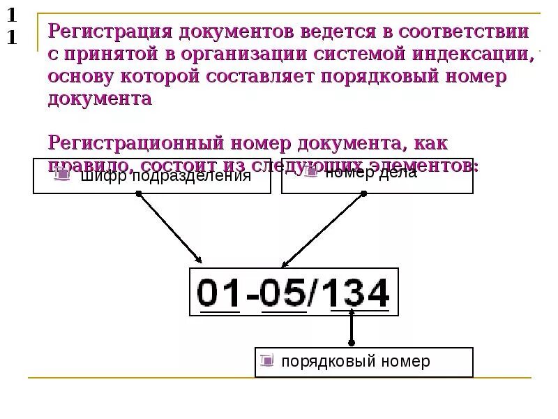 Номер документа. Регистрационный номер документа. Порядковый номер документа. Номер документа организации. Документы регистрируют в организации