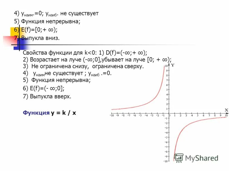 Свойства функции у=х4. Свойства функции обратной пропорциональности. Свойства функции y=x^4. Y 3x 4 свойства функции. Y 3x 4 свойства функции.