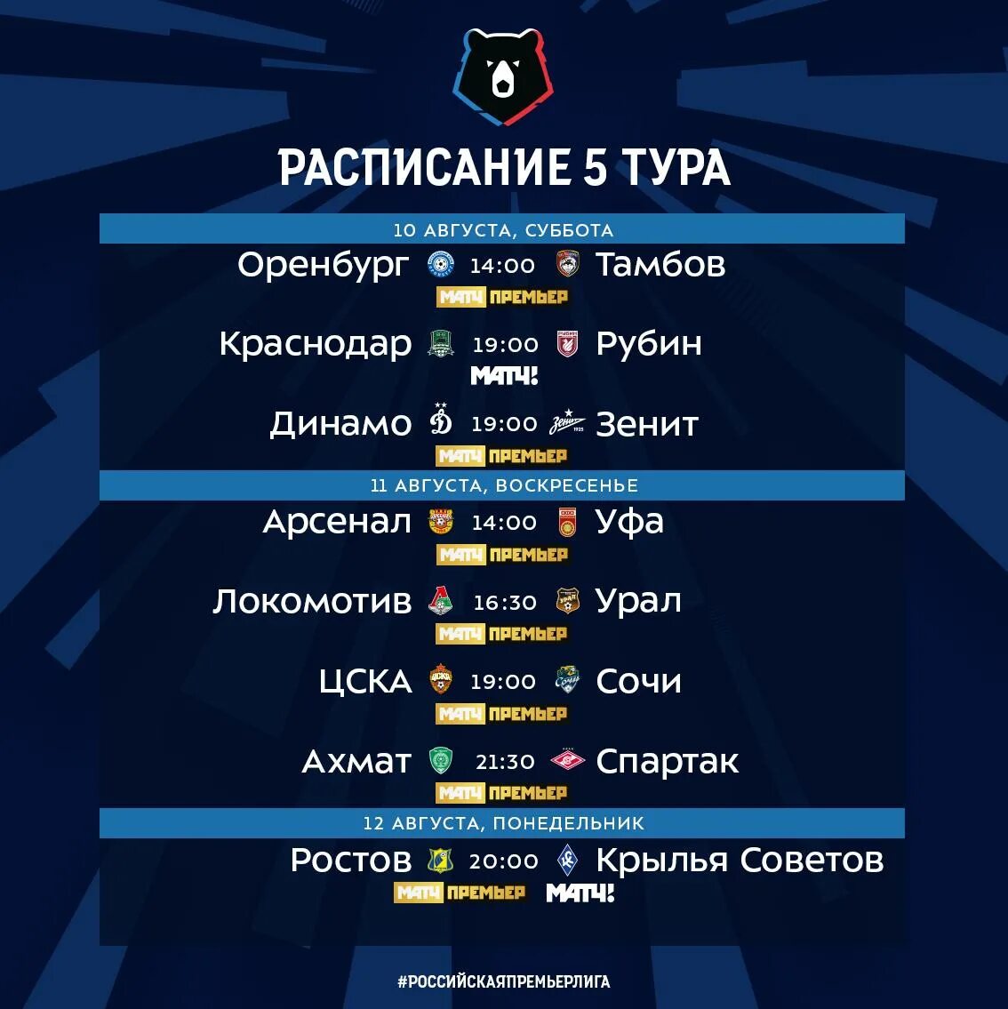 Таблица футбол 2020 2021 расписание матчей "Спартак" будет лидером еще две недели: итоги шестого тура РПЛ МК
