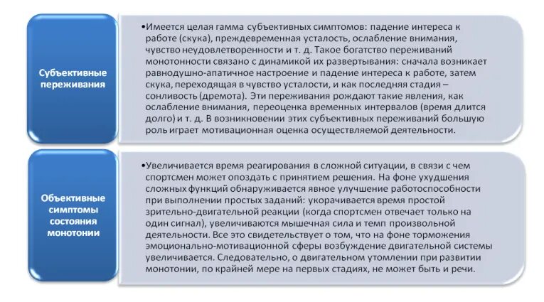 Субъективное переживание признаков утомления наступающая. Субъективный симптом утомления. Субъективные признаки утомления. Физиологические причины утомления. Объективные признаки переутомления.