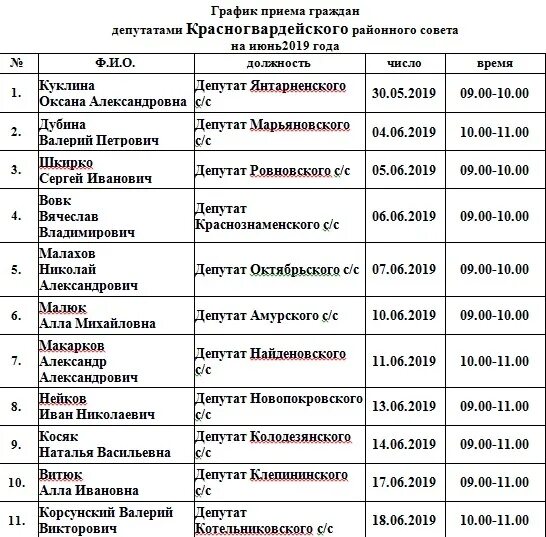 Расписание приема граждан. Расписание полиции. Участковый пункт милиции. График работы в полиции. План работы участкового уполномоченного полиции.