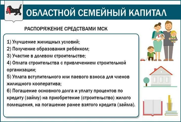 Региональный материнский капитал. Областной мат капитал. Выплата регионального материнского (семейного) капитала. Областной материнский капитал.