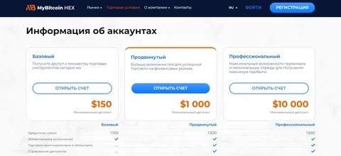 Ровным счетом