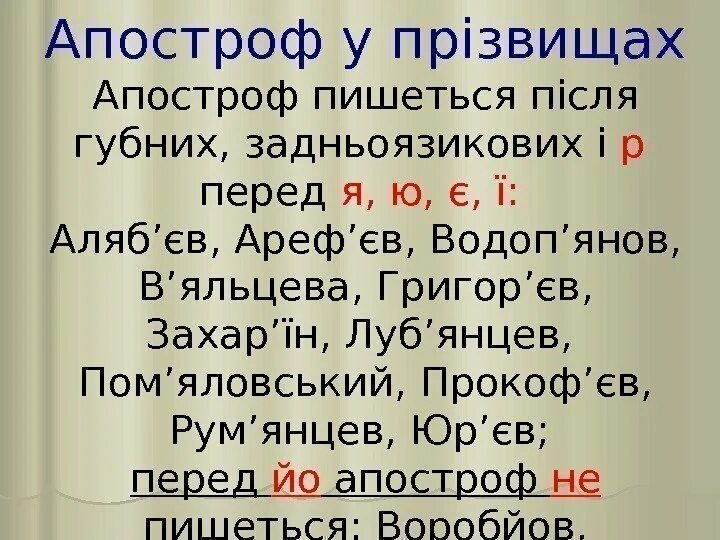 Апостроф текст. Апостроф. Апостроф это в русском. Апостроф в русском языке. Апостроф i.