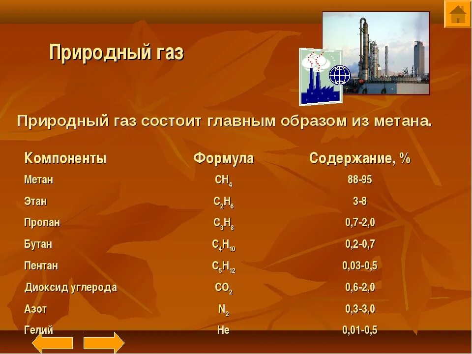 Примеси в природном газе