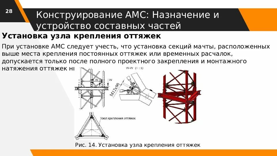 Касса амс 100ф. Смазка амс 3 антикор. Амс расшифровка. Ккм орион 100к. Амс расшифровка.