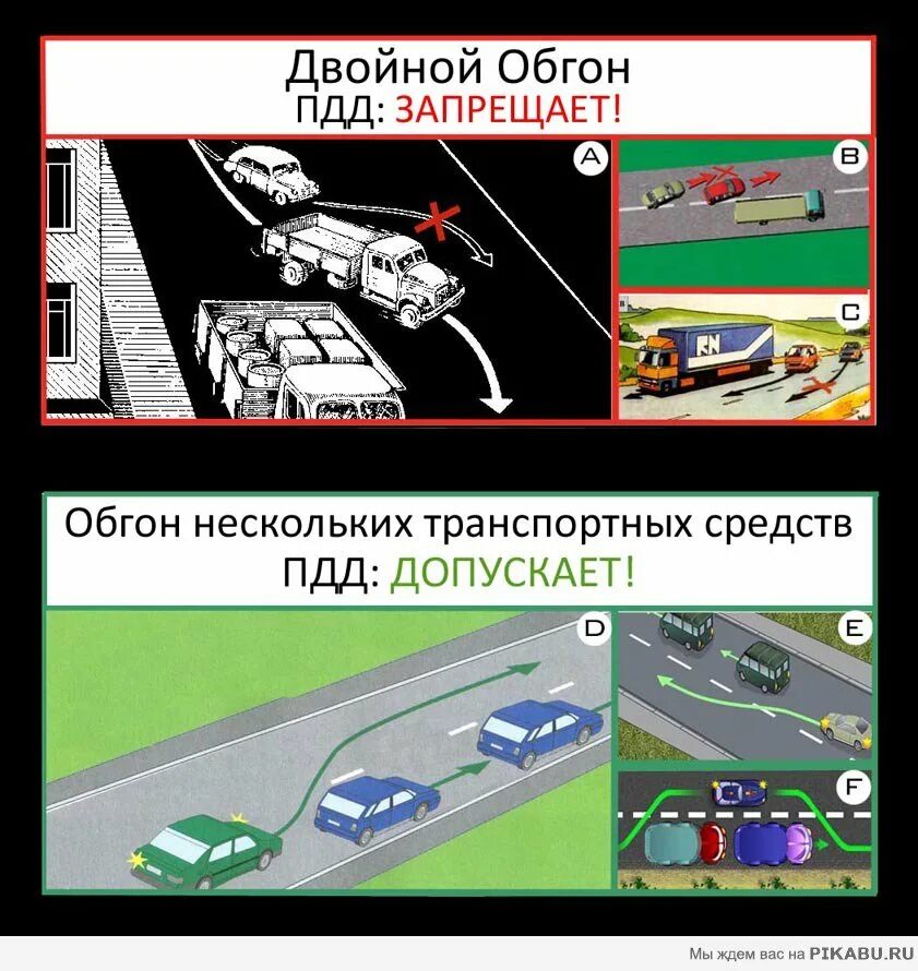 Двойной обгон. Двойной обгон ПДД. ПДД опережение слева. Обгон транспортного средства ПДД.