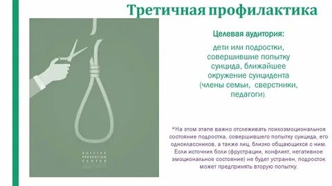 Цель третичной профилактики тест