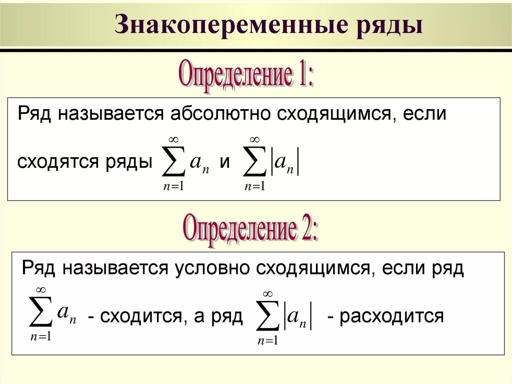 Необходимый признак сходимости знакопеременного ряда. Абсолютная и условная сходимость числовых рядов. Знакопеременные ряды абсолютная и условная сходимость. Абсолютная сходимость ряда. И т д и абсолютно