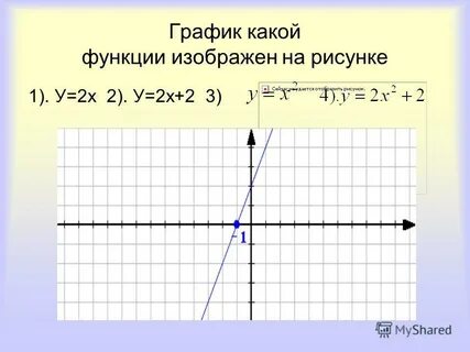 Где k