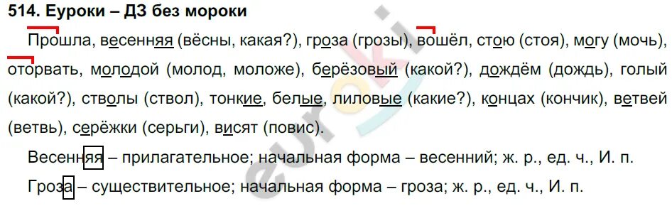 Русский язык 6 класс учебник упражнение 514. Русский язык 2 часть упражнение 514. Упражнение 514 по русскому языку 6 класс.