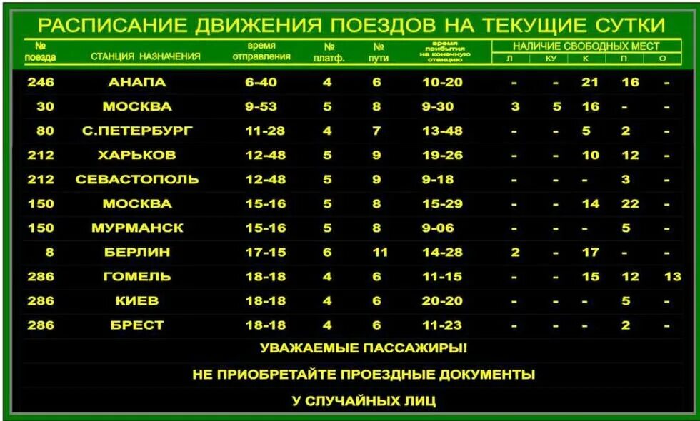 Новое расписание жд поездов. Расписание движения поездов. Расписание поездов. Расписание ЖД поездов. ЖД вокзал расписание поездов.