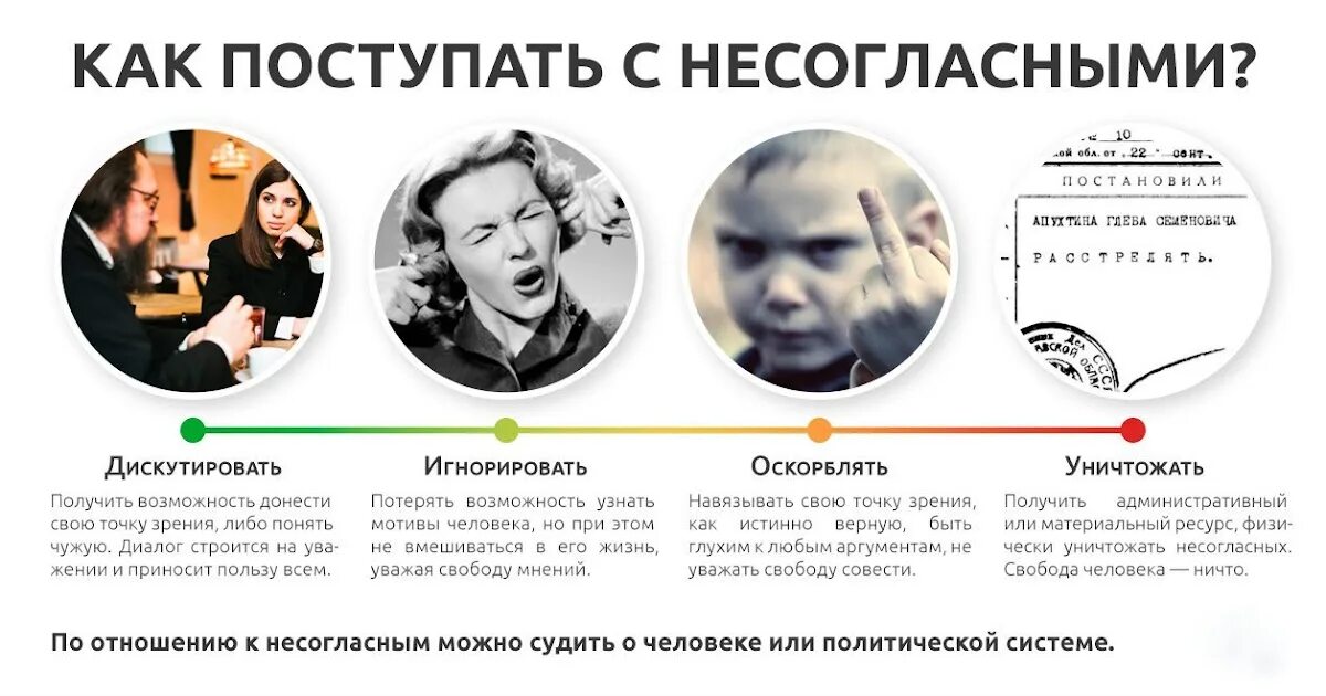 Дискутировать это. Дискуссировать. дискутировать. дискуссия дискуссировать или дискутировать. как правильно дискуссировать.