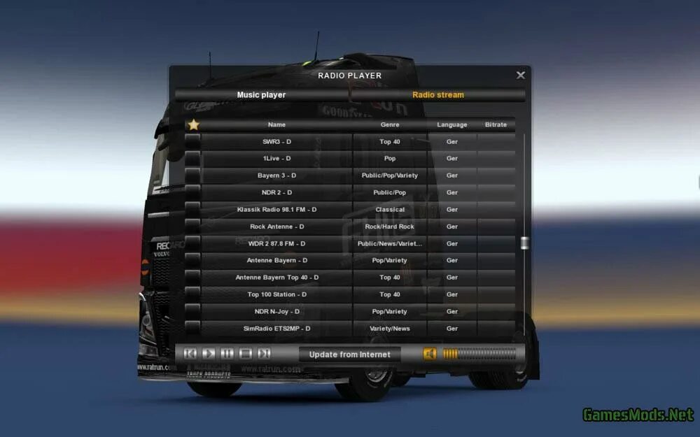 41. Радиостанции для евро трек симулятор 2. Евро трек симулятор 2 клавиши управления. Рация для етс 2 1. Как добавить русское радио в игру euro truck simulator 2.