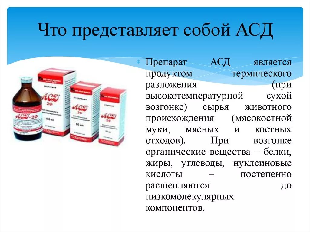 Лекарственное средство АСД. АСД препарат. АСД лекарство для человека. АСД ампулы.