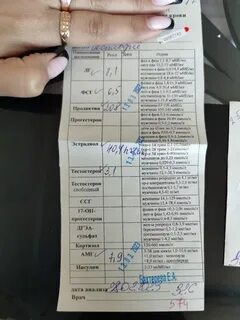 Какие анализы сдать на бесплодие