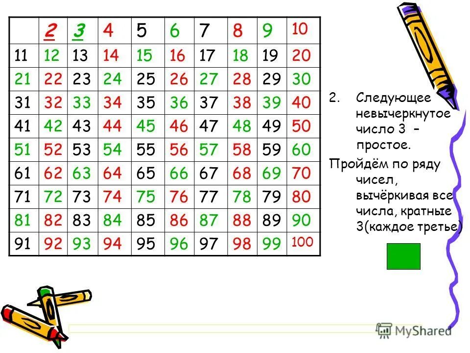 Найдите все простые числа меньше. Простые числа. Таблица простых чисел. Решето Эратосфена до 100. Таблица простых чисел от 1 до 100.