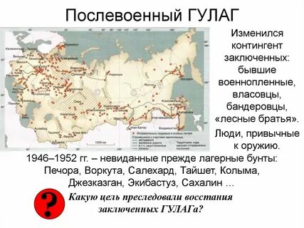 Гулаг это расшифровка