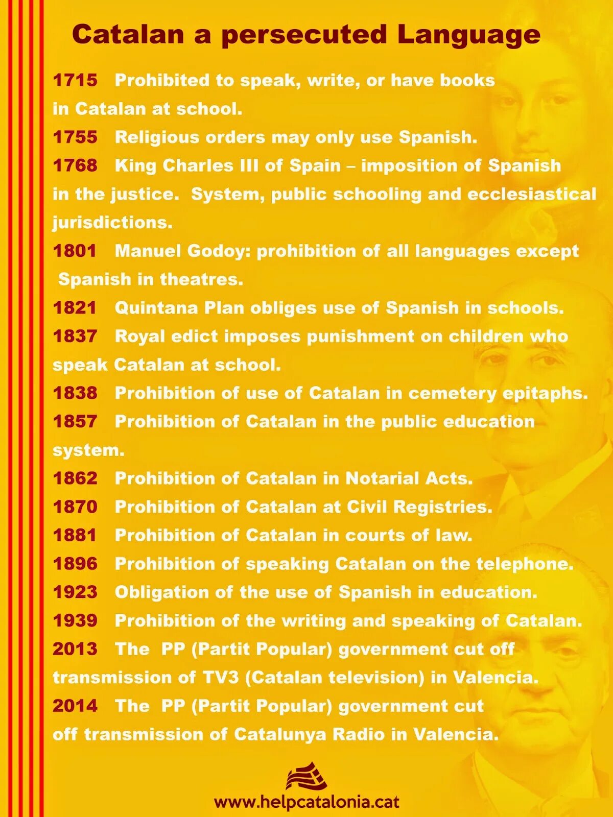 Известен 5651 язык словами. Catalan язык. каталанский язык текст.