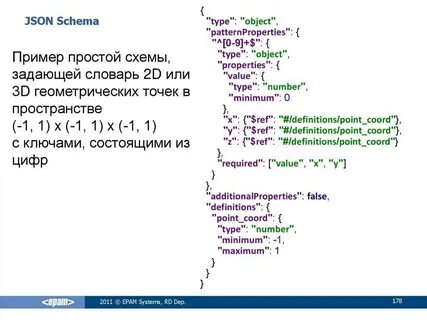 Json схема пример