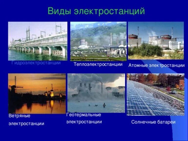 Какой вид электростанций использует. Электростанции для детей. виды электростанций. виды электростанций гэс. типы теплоэлектростанций.