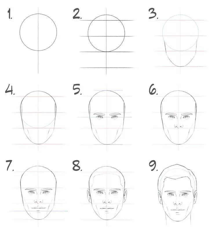 Учиться какое лицо. Как научиться рисовать лицо человека. Портрет человека рисунок поэтапно. Схема лица человека для рисования. Рисунки лица человека для начинающих.
