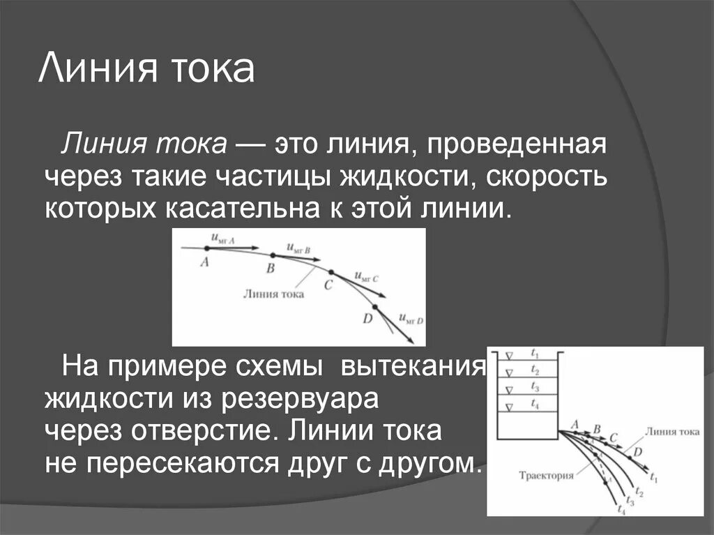 Что такое линия. Траектория и линия тока в гидравлике. понятие линии тока. траектории частиц и линии тока. линия тока это гидравлика.