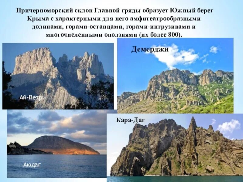 Название гор которые. Горные гряды крыма. проект на тему горы крыма. горы в крыму название и описание. крымские горы презентация.