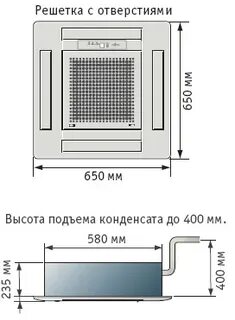 Размеры потолочного кондиционера
