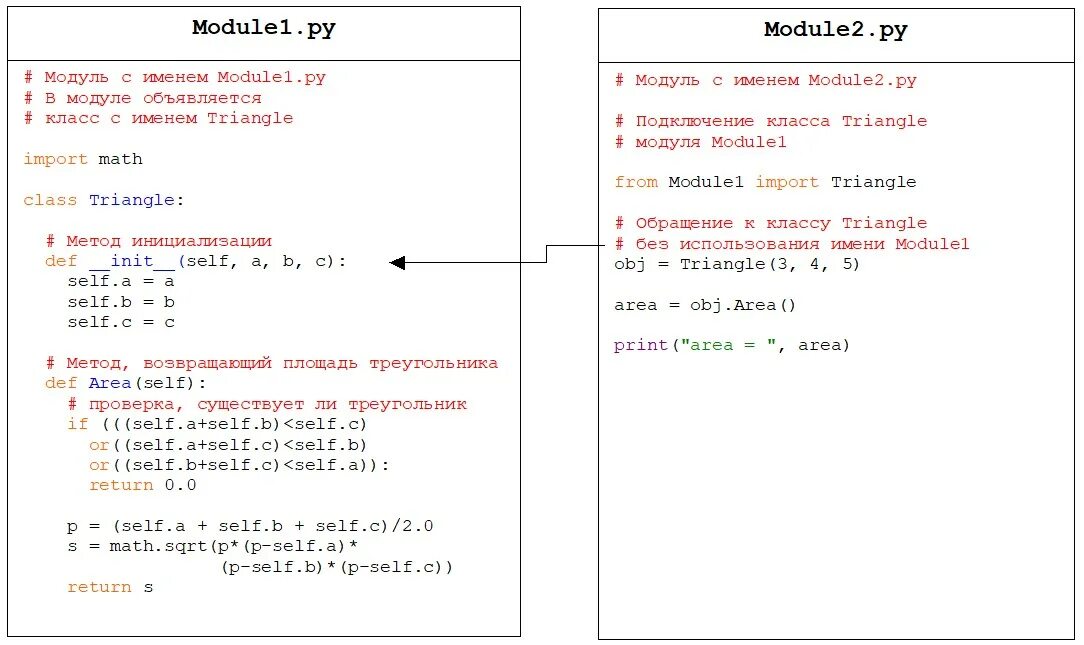 Mvjlekm d gbnjyt. Модуль в питоне. Модуль Math. Модуль Math модуль. Модули питон 3