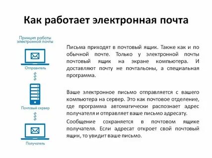Почта работа с юр лицами