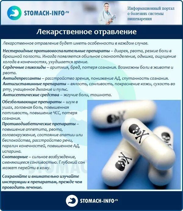 Отравление рвота понос. При диарее и рвоте лекарства. отравление лекарствами. лекарство от отравления тошноты и рвоты. лекарства при рвоте при отравлении.