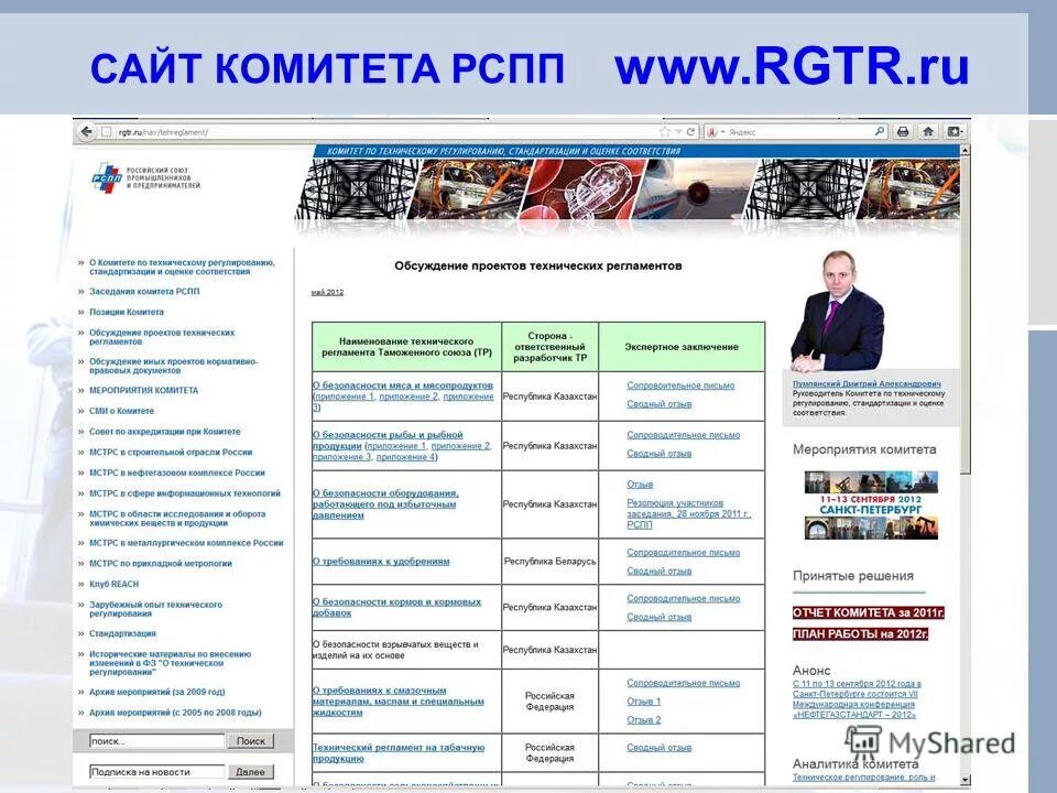 Сайт комитет по ценам. Комитет РСПП. Схема РСПП. РСПП структура. Комитет РСПП по экологии и природопользованию.