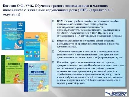 Обучение грамоте электронное приложение