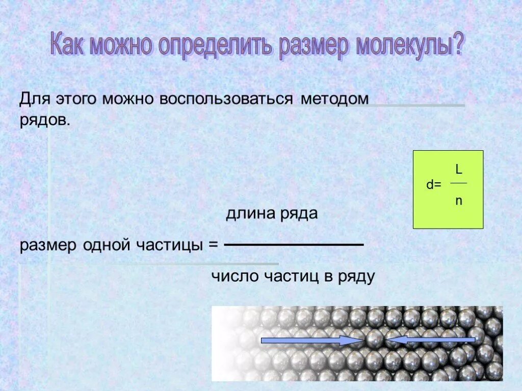 Как можно отличить. Размер молекулы. Определить размер молекулы. Как измерить размер молекулы. Как определить диаметр молекулы.