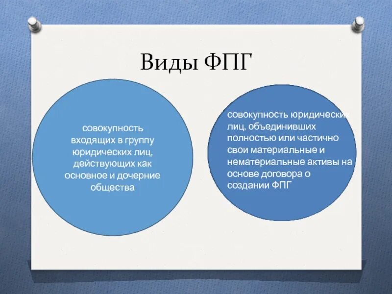 Дочерние общества виды. Это совокупность юридических лиц действующих как основное и дочерние. фпг плюсы и минусы. объединение основного и дочернего общества.