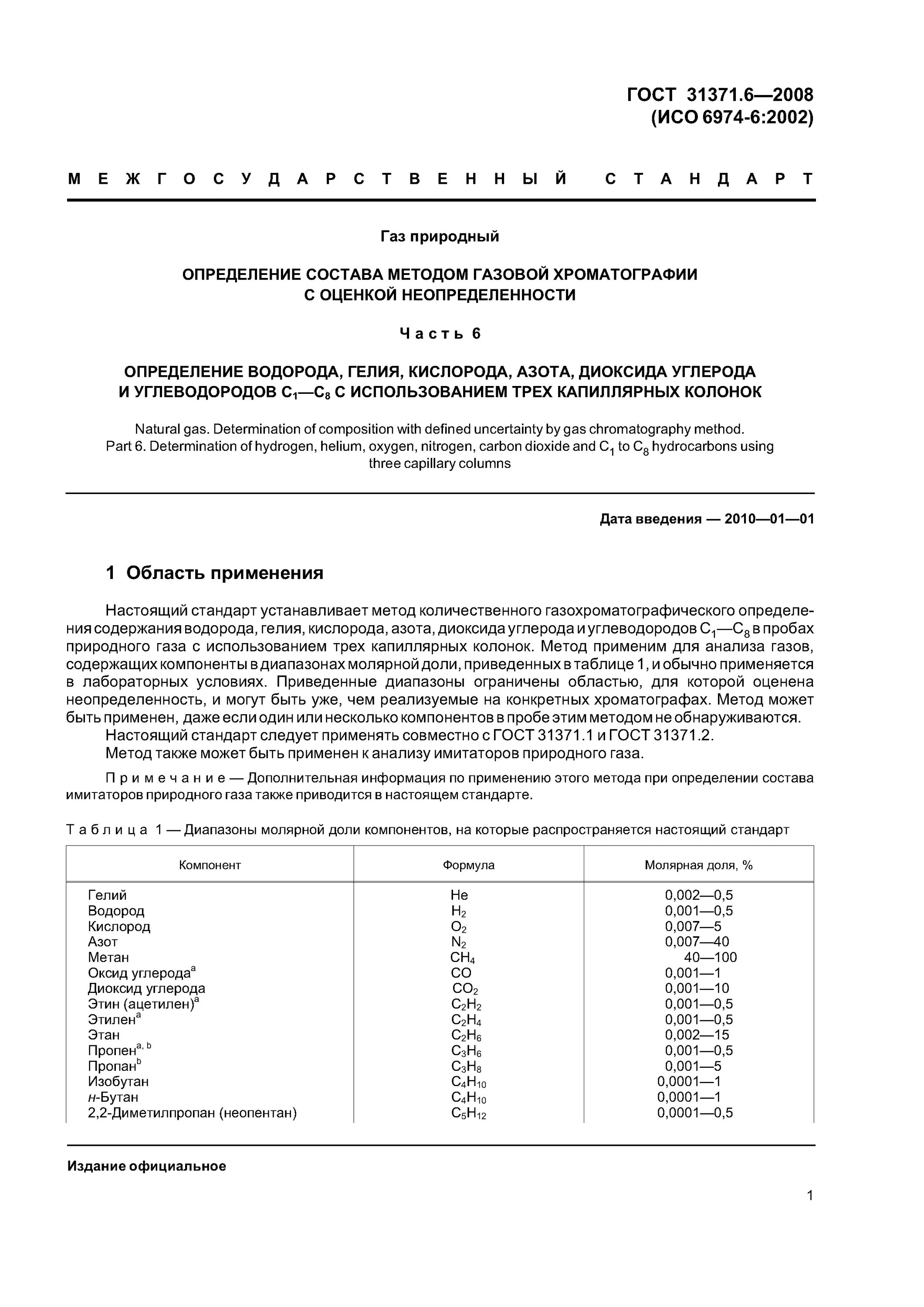 Содержание водорода в газе